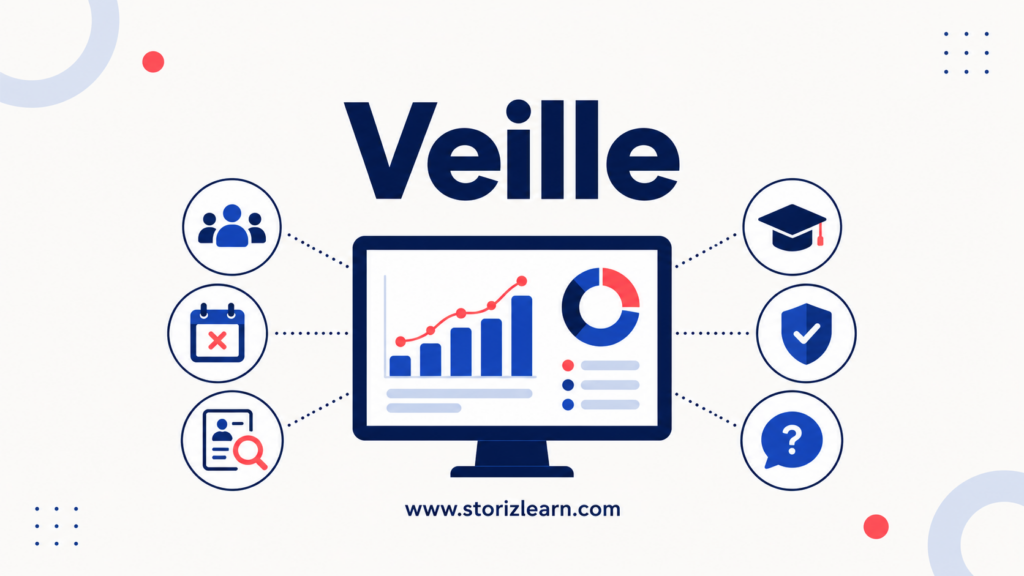 Veille