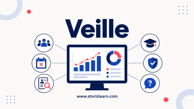 Veille